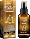 Biotin Hair Growth Serum by EELHOE - Anti-Hair Loss Treatment, Hair Thickening Serum, Strengthening & Revitalizing - 30ml